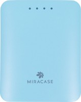 Портативное зарядное устройство для сотового телефона Miracase Macc-818 10400mAh Blue