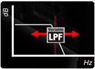 Variable-LPF