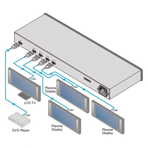 vm-4hdmixl-1