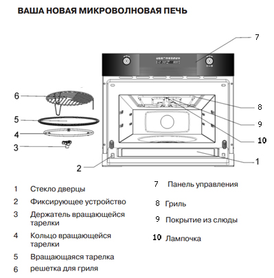 ролапллв