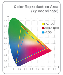 gamut_color