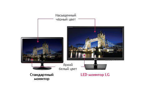 lg_monitor_e42_feature_img_detail_mega_contrast_r