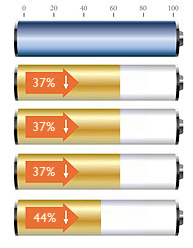 powersaved_gw2260hm