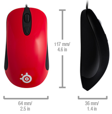 kinzuv2pro_measurements