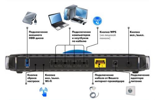 wndr3400_productimage_diagram70-49128