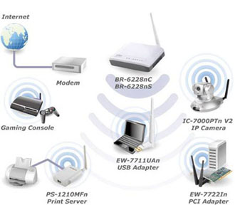 BR-6228nC_nS_application