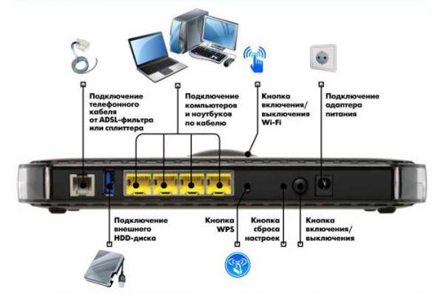 dgn3500_diagram70-37447