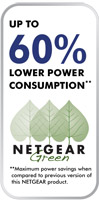 netgear-green-60less70-32871