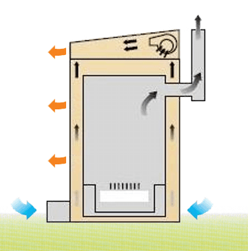 1344944606_draft_cabinet_wa_heater