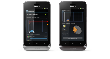 xperia-tipo-dual-message-controlyourcosts-460x250