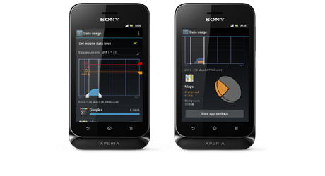 xperia-tipo-message-controlyourcosts-460x250