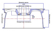 Литой диск Replica LegeArtis H40 6.5x17/5x114.3 D64.1 ET50 SF