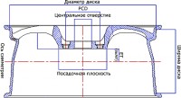 Литой диск Replica LegeArtis MB94 8.5x19/5x112 D66.6 ET56 SF