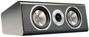 Акустика Sonus Faber Principia Center Black