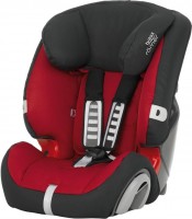 Детское автокресло Britax Romer Evolva 123 Chili pepper