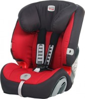 Детское автокресло Britax Evolva 1-2-3 Plus Chili Pepper