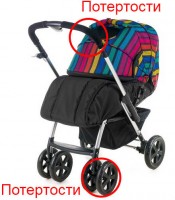 Прогулочная коляска Liko Baby AU-258 Rainbow дефект