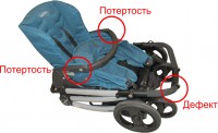 Прогулочная коляска Peg-perego Book Plus Sportivo Oceano без упаковки