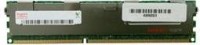 Оперативная память Supermicro MEM-DR340L-HL01-ES16 4Gb DDR3 SODIMM