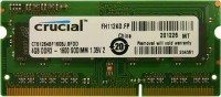 Оперативная память Crucial CT2KIT51264BA160BJ