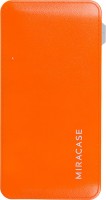 Внешний аккумулятор Miracase Macc-829 Orange
