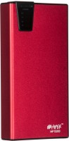 Внешний аккумулятор Hiper Power Bank MP15000 red