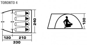 Трекинговая палатка Trek planet Toronto 4 Green olive